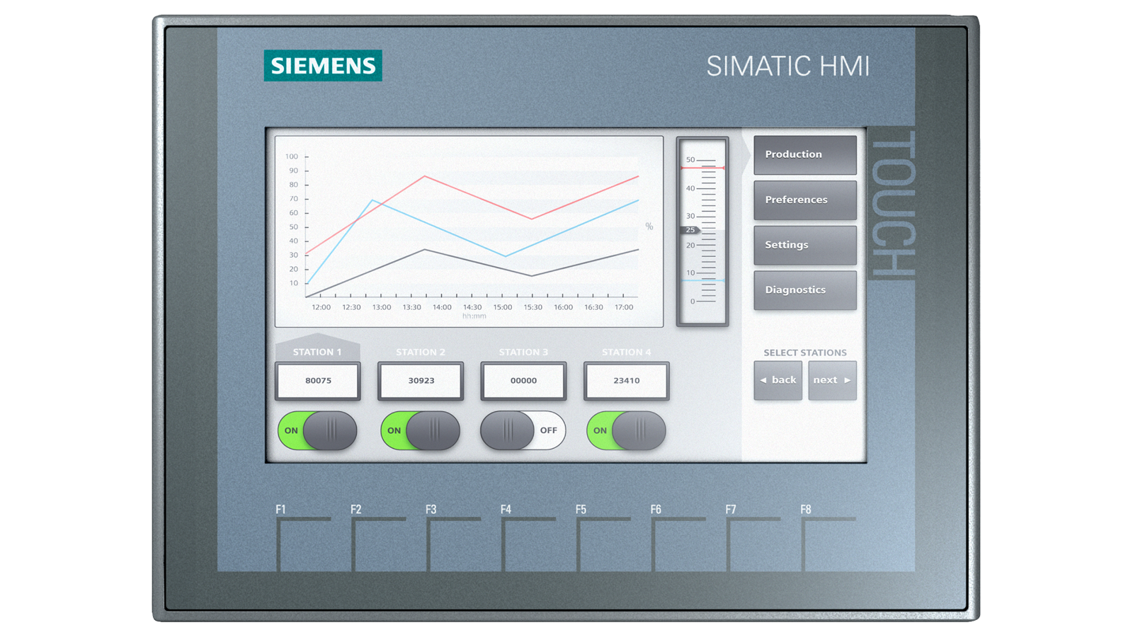 Siemens HMI Panel KTP 700 Basic DP / 6AV2123-2GA03-0AX0 NEW